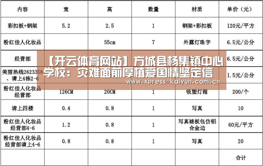 【开云体育网站】方城县杨集镇中心学校:灾难面前厚植爱国情坚定信念促成长(图3) 开云体育网站